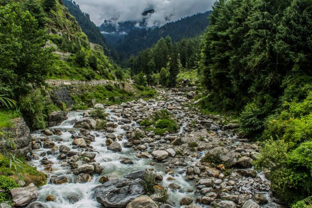 Pahalgam Kashmir